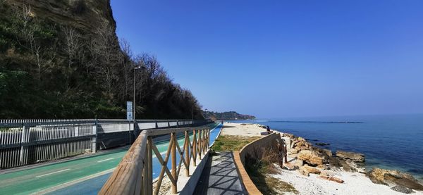 Panoramic shot of sea against clear blue sky