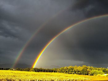 Scenic view of field against cloudy sky