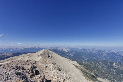 Scenic view of snowcapped mountains against blue sky