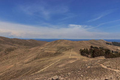 Scenic view of landscape against sky