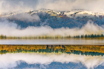 Panoramic view of lake against sky