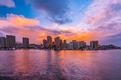 Waikiki sunset