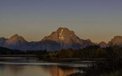 Scenic view of lake by mountains against clear sky