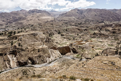 Aerial view of landscape against sky