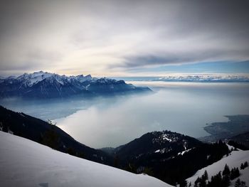 Scenic view of snowcapped mountains against sky