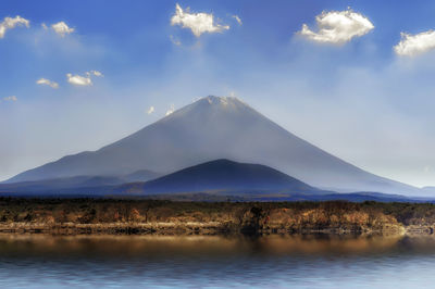 Scenic view of lake by mountains against sky