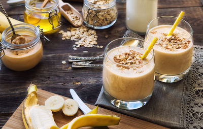 High angle view of breakfast on table