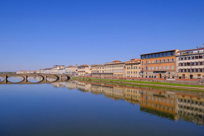 Reflection of building in lake against clear blue sky