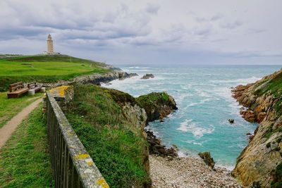 Scenic view of sea against sky