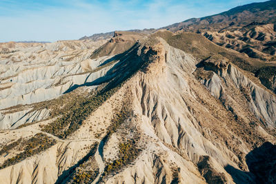 Panoramic view of mountains against sky