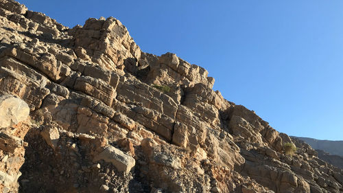 Low angle view of rock formations against clear blue sky