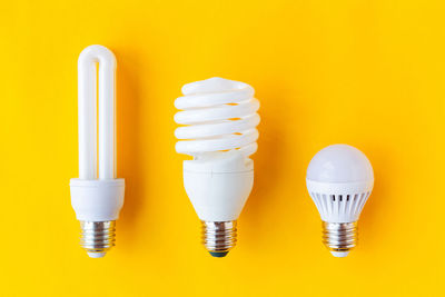 Close-up of light bulb against yellow background