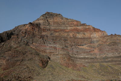 Rock formations on landscape against clear sky