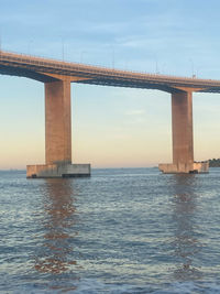 Bridge over river against sky