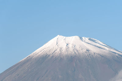 Low angle view of snowcapped mountain against clear sky