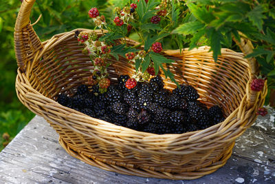 Close -up of blackberries in basket