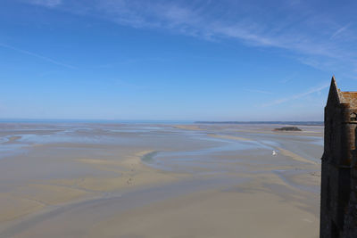 Scenic view of landscape and river against blue sky