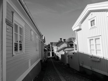 View of railroad tracks amidst buildings against sky