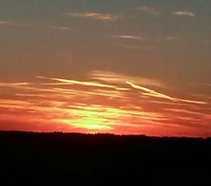 Scenic view of landscape at sunset