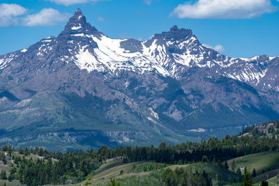 Scenic view of snowcapped mountains against sky