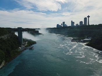 Niagara falls on a beautiful day