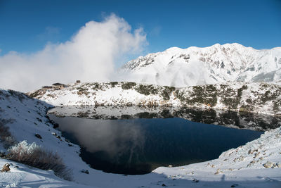 Scenic view of snowcapped mountains against sky