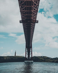 Low angle view of bridge over river against cloudy sky