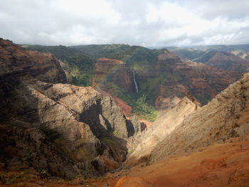 Scenic view of mountains against cloudy sky