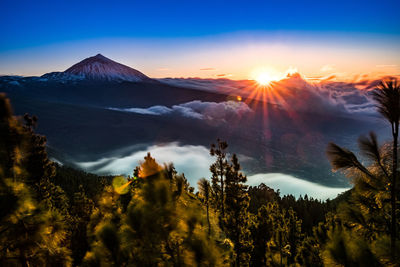 Scenic view of mountains against sky during sunset