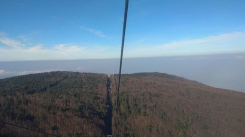 Scenic view of land against sky