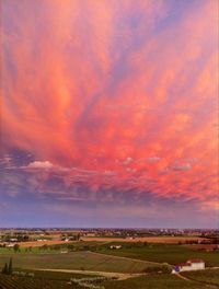 Scenic view of field against cloudy sky