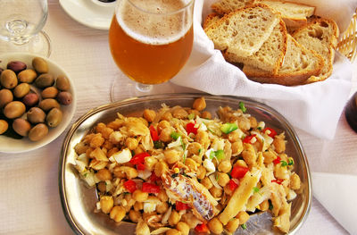 High angle view of breakfast on table