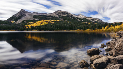 Scenic view of lake and mountains against sky