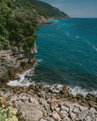 High angle view of sea and rocks