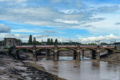 Bridge over river against sky