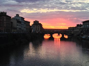 River with buildings in background