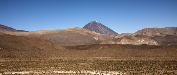 Scenic view of arid landscape against clear blue sky