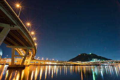 Bridge over river at night