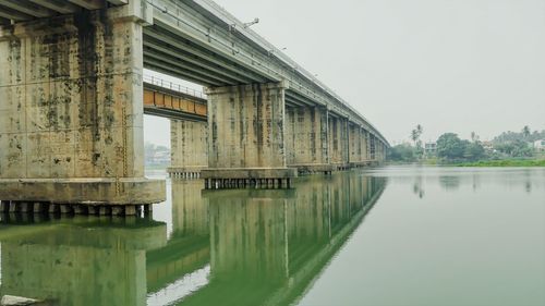Reflection of bridge on lake against sky