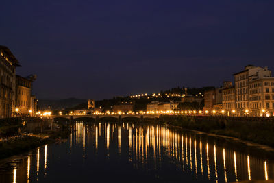 Illuminated built structure at night