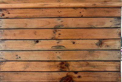 Full frame shot of wooden planks