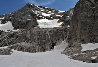 Snow covered mountain against sky