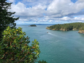 Scenic view of sea against sky