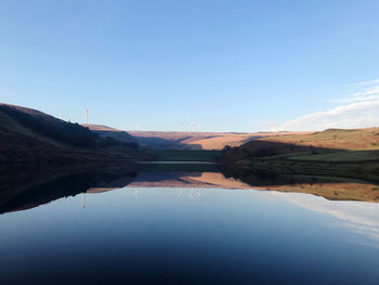 Scenic view of lake against clear sky