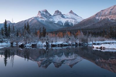 Scenic view of lake and snowcapped mountains against sky