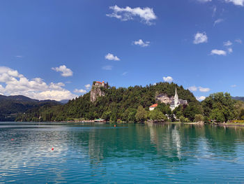 Scenic view of lake against sky