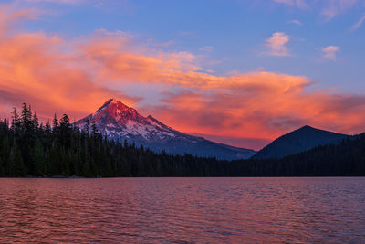 Scenic view of lake and mountains against sky during sunset