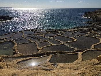 High angle view of sea shore against sky