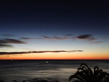 Scenic view of sea against sky at sunset