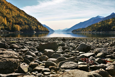 Scenic view of lake against sky